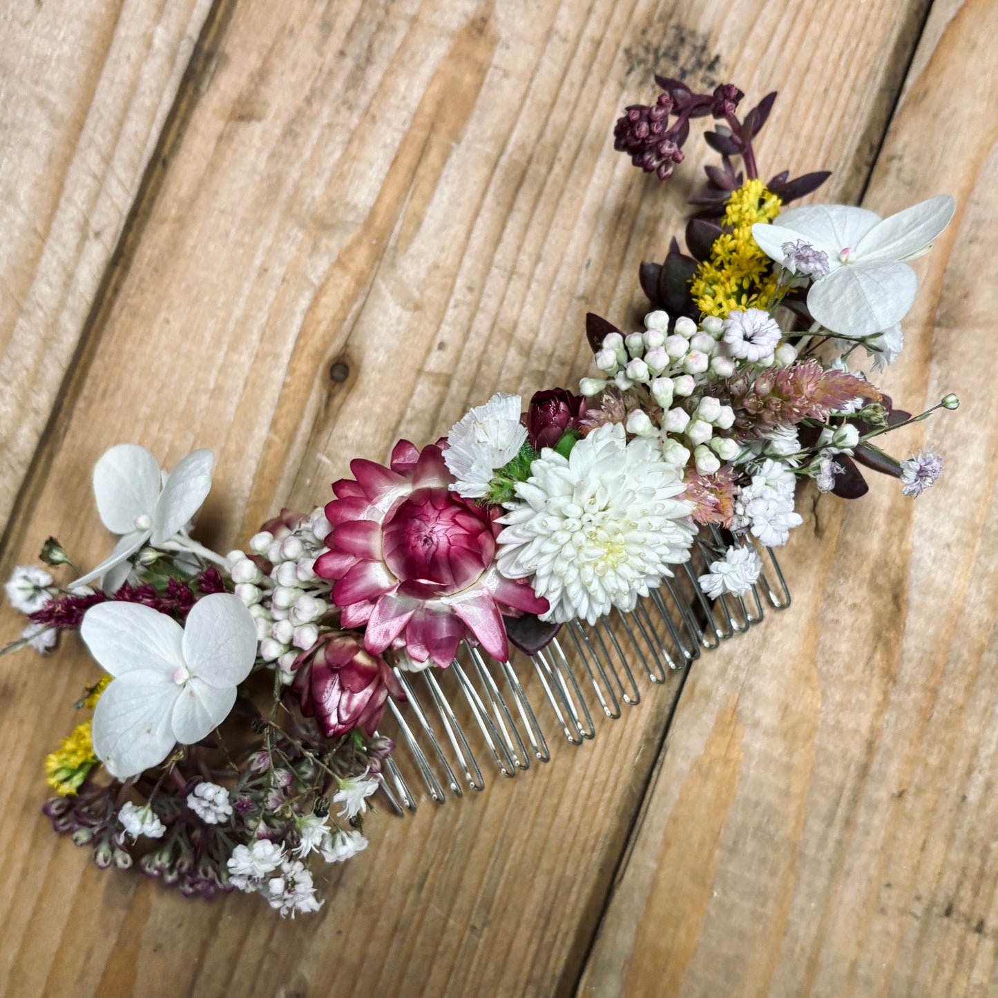 Accessoires et corsage